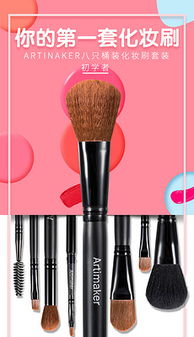 化妝品產品描述模板與設計資源的完整指南